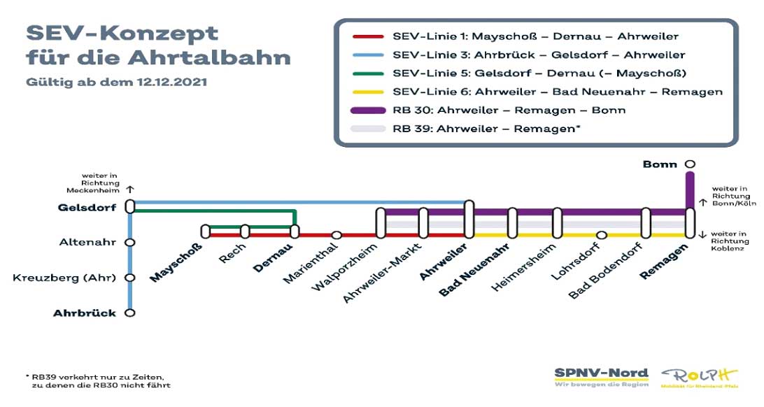 Fahrplanschema